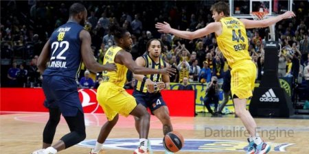 Fenerbahce vs Alba